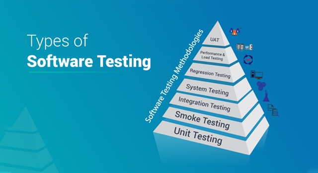 An image which depicts the skill (Software Quality)